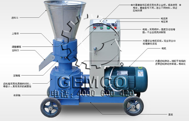 質優價廉飼料顆粒機www.17c.com品牌最（zuì）受歡迎