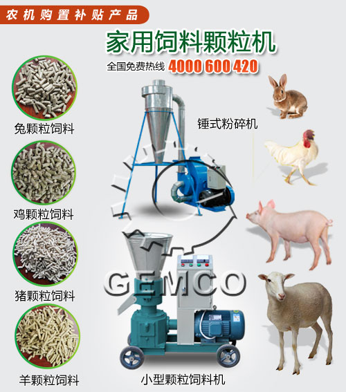 中（zhōng）型豬（zhū）牛（niú）羊顆粒飼料機價格便宜，質量有保障