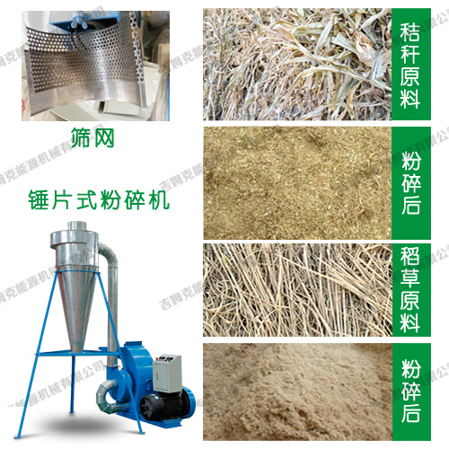 錘片式粉（fěn）碎（suì）機工作流（liú）程